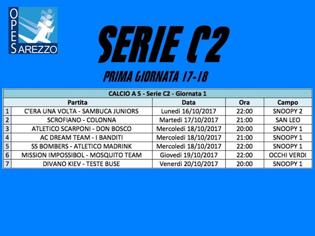 Le prime giornate dei campionati di calcio a 5!